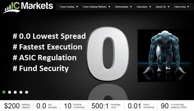 icmarkets