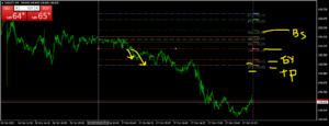#USDJPY